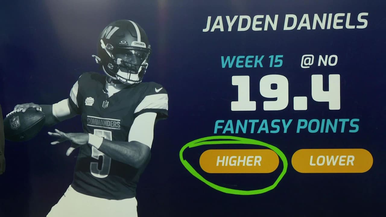 Jayden Daniels Fantasy Points: How will Jayden Daniels perform this season in fantasy football? Get the latest updates and insights now!