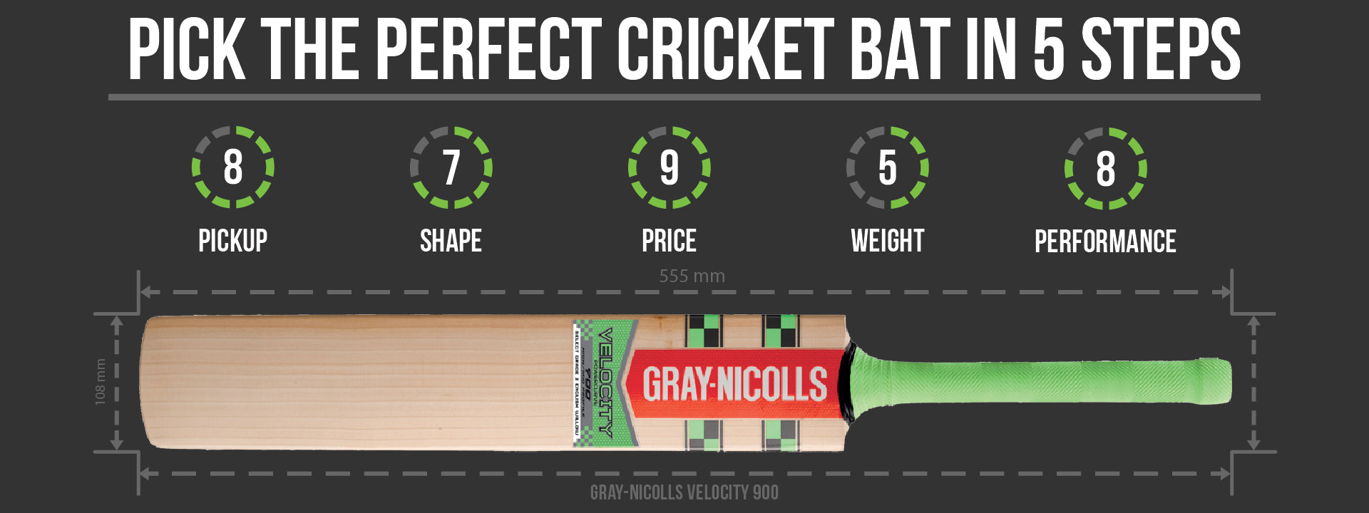 Sports Bat: What to Look for? A Buyers Guide