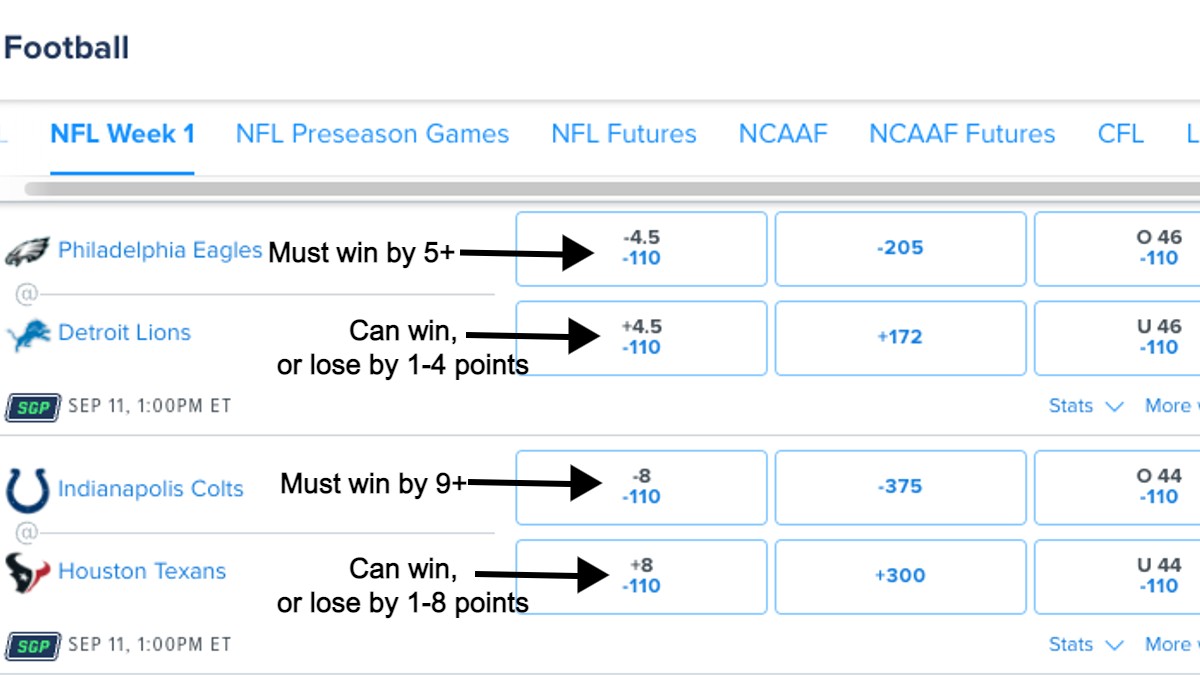 Looking for Trevo Sports Bet? Heres Your Quick Start Guide