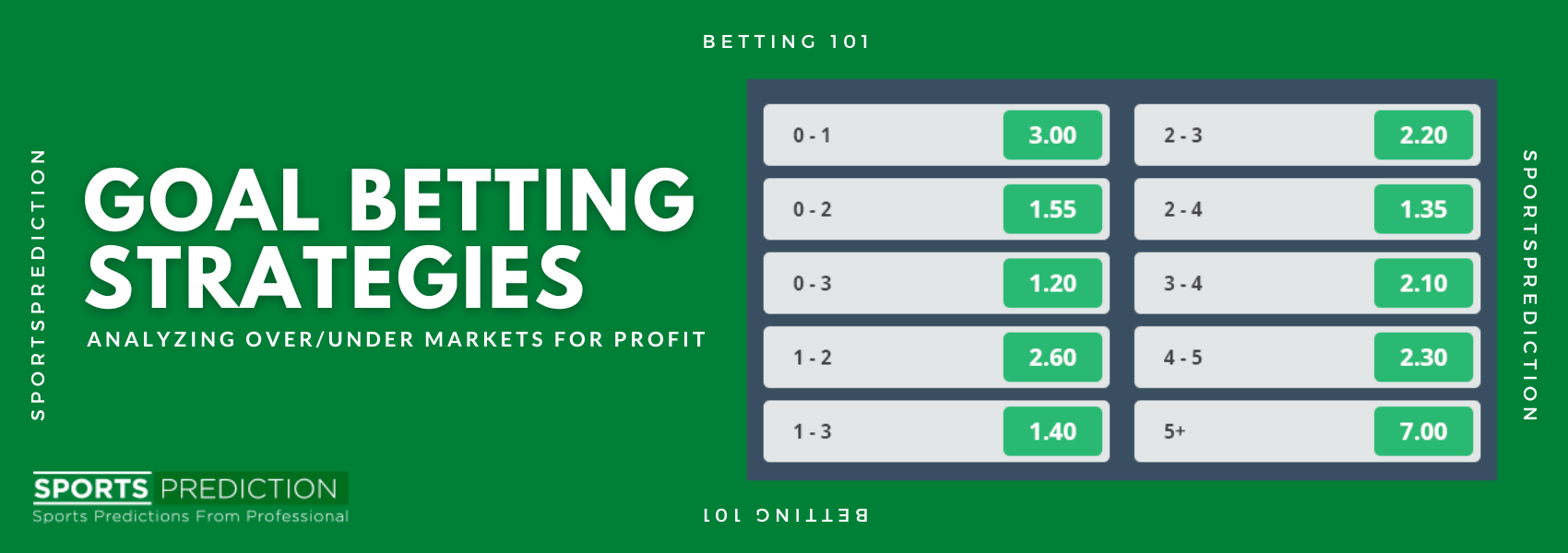 Sport X Central Palpite: Simple Predictions and Betting Strategies