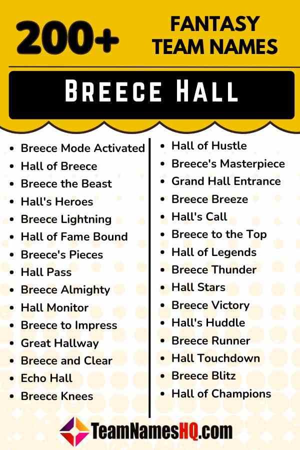 Funny Breece Hall Team Names: Get Inspired for Your League!