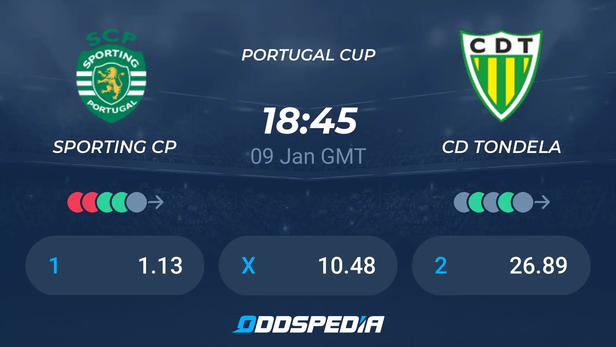 Sporting x Tondela Palpite: Where to Find the Best Odds and Predictions for This Exciting Matchup!