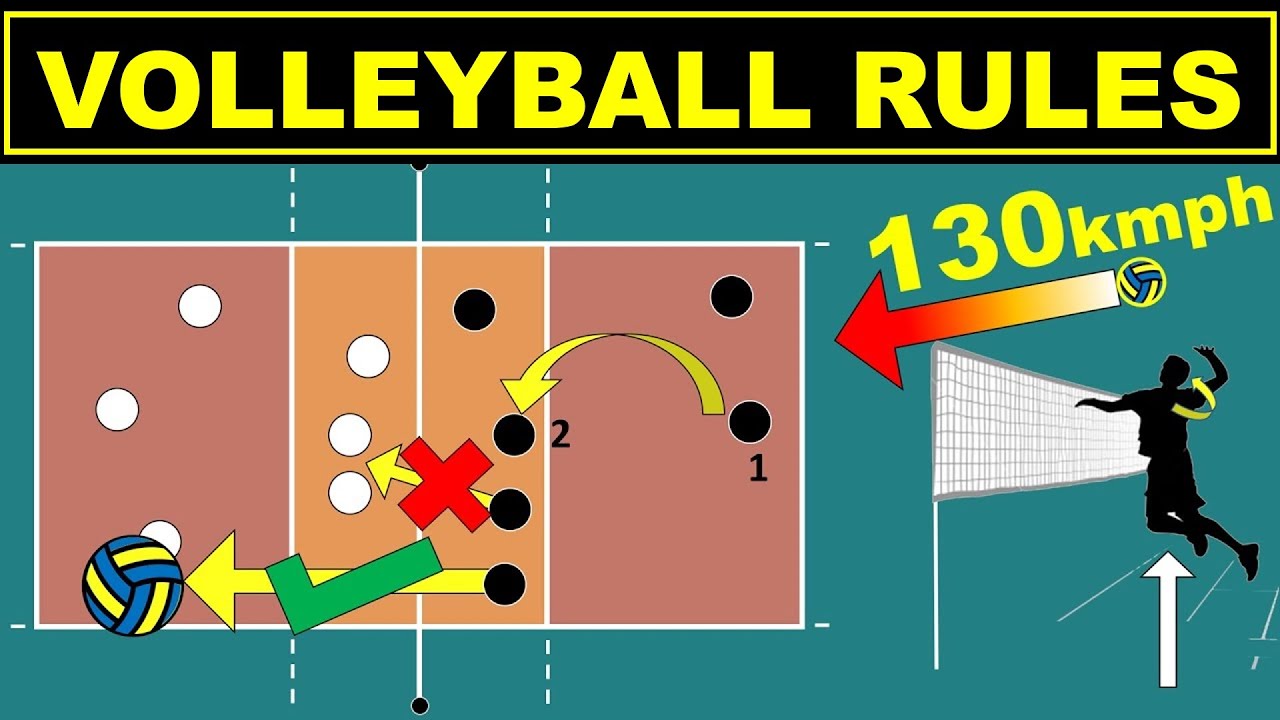 How Many Sets in a Volleyball Game? Quick Guide for Beginners