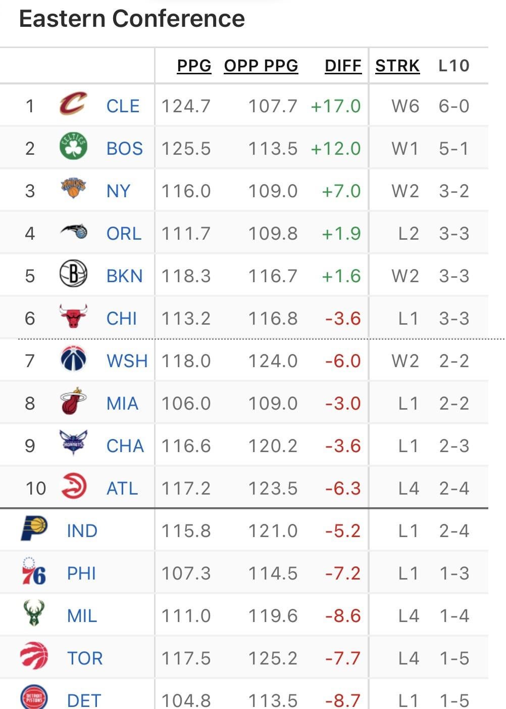 Pelicans prediction: Who will be the biggest surprise on the team?