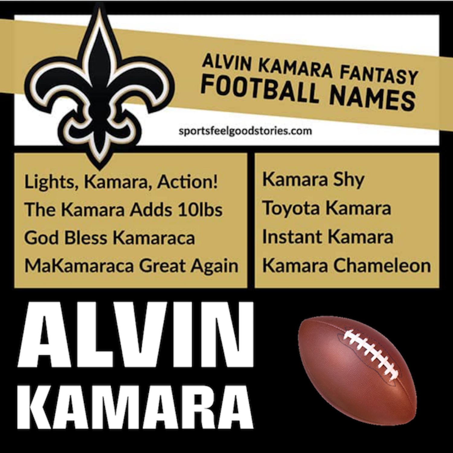 Best Alvin Kamara Fantasy Team Names: Funny and Creative Ideas