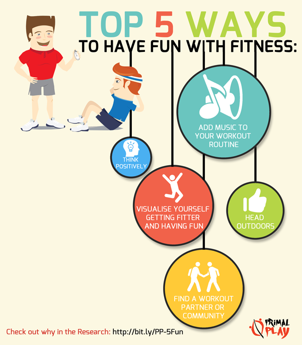 Best Sports and Activities to Try This Year! Find Your Perfect Workout and Have Fun.