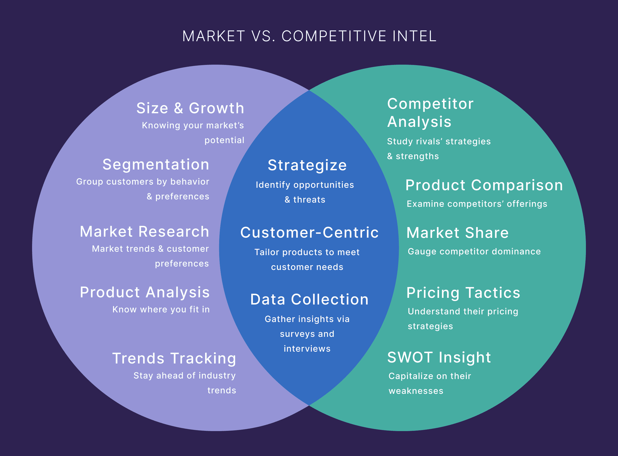 Pulse Entertainment vs. Competitors (Which one is better?)