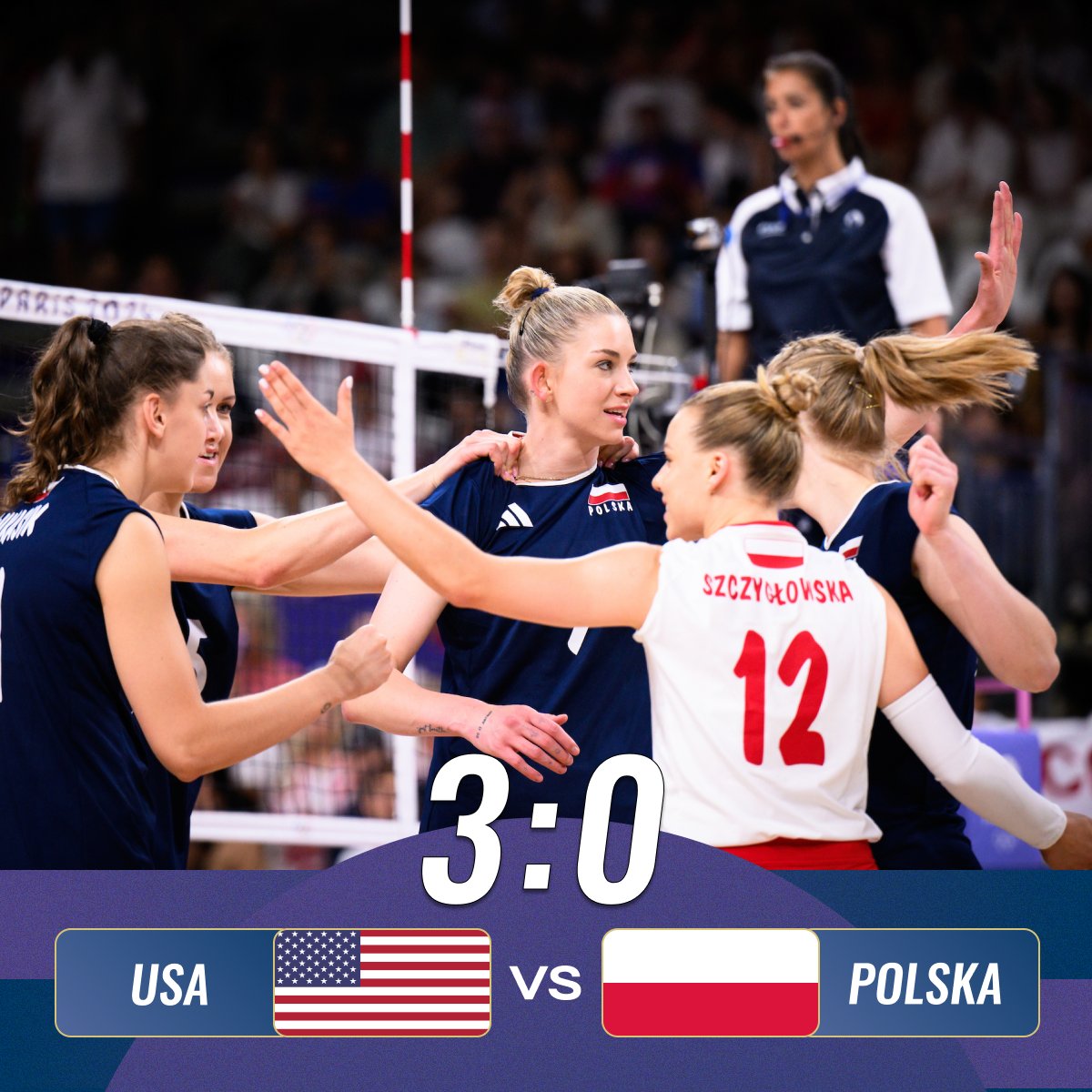 How Good Is the Polish Womens Volleyball Team? A Look at Their World Rankings!