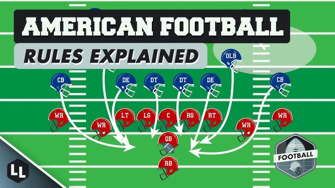 Whats a Football Quarter Timeboard? Easy Guide for Beginners!