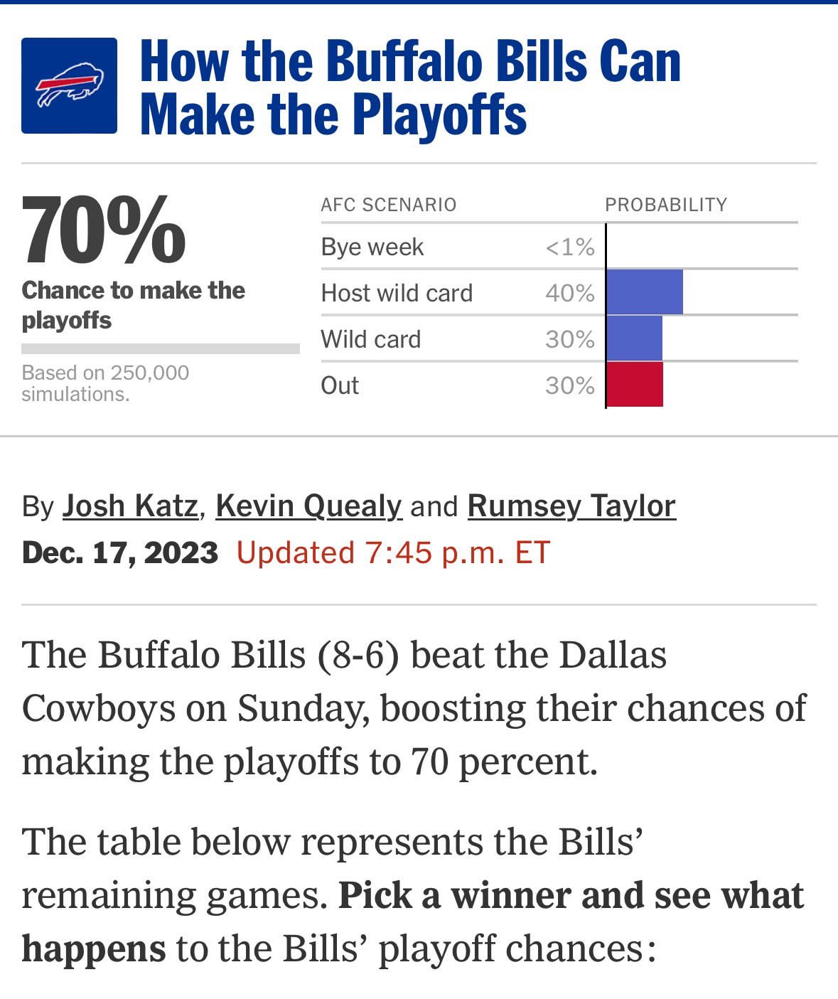 Bills Playoff Chances: What Are Their Odds of Making It This Year? Simple Breakdown