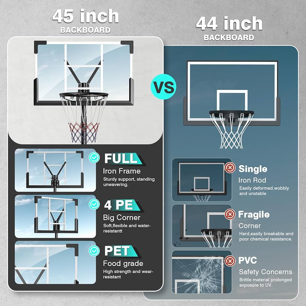 Basketball Hoop and Net Deals You Cant Miss! Plus Tips on Choosing the Right Size and Height for Your Court