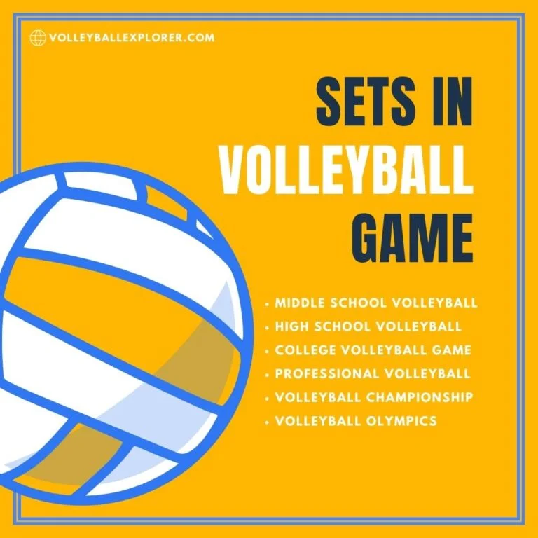 How many sets are in a volleyball game? Know the match format now!