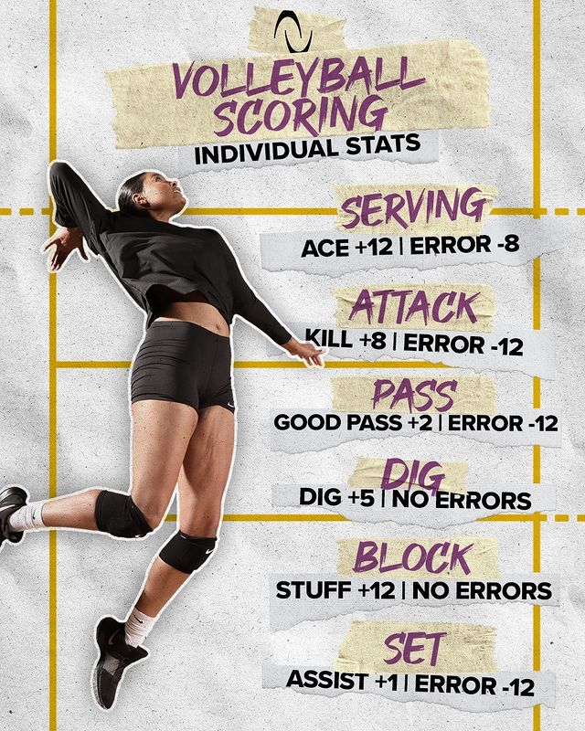 How Many Games in a Volleyball Match? Learn the Scoring System Now!