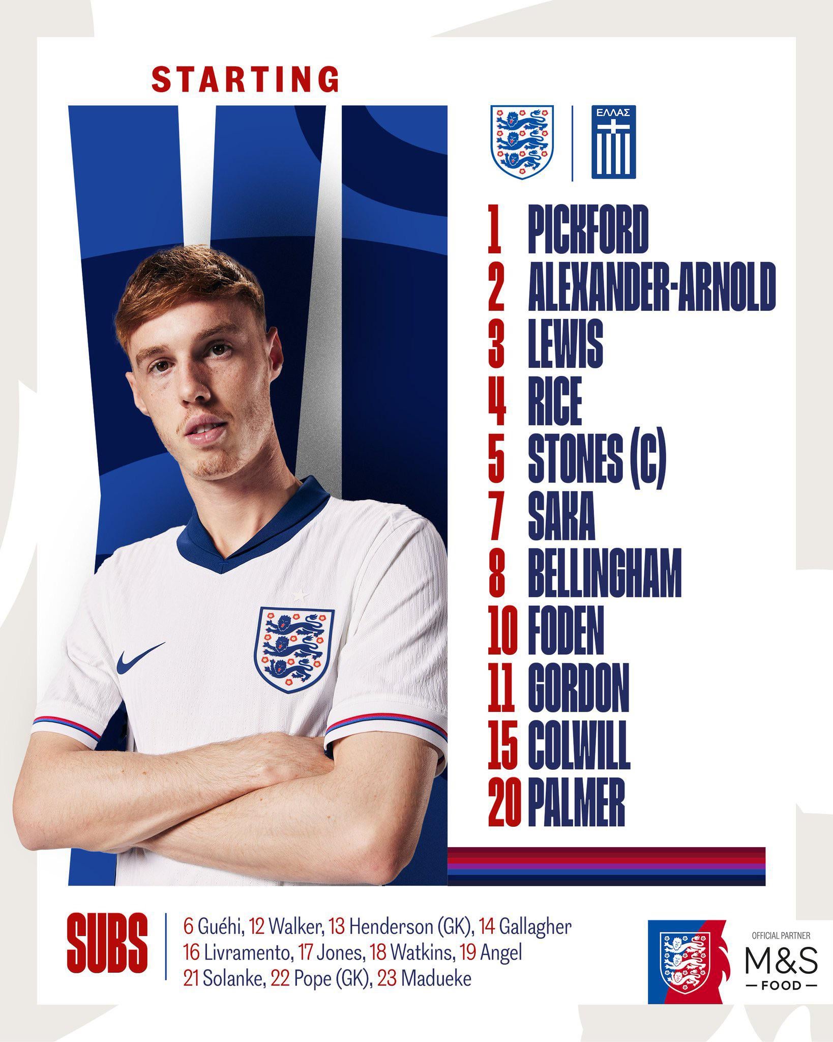 Who is in the England national football team vs Greece national football team lineups? Find out here!