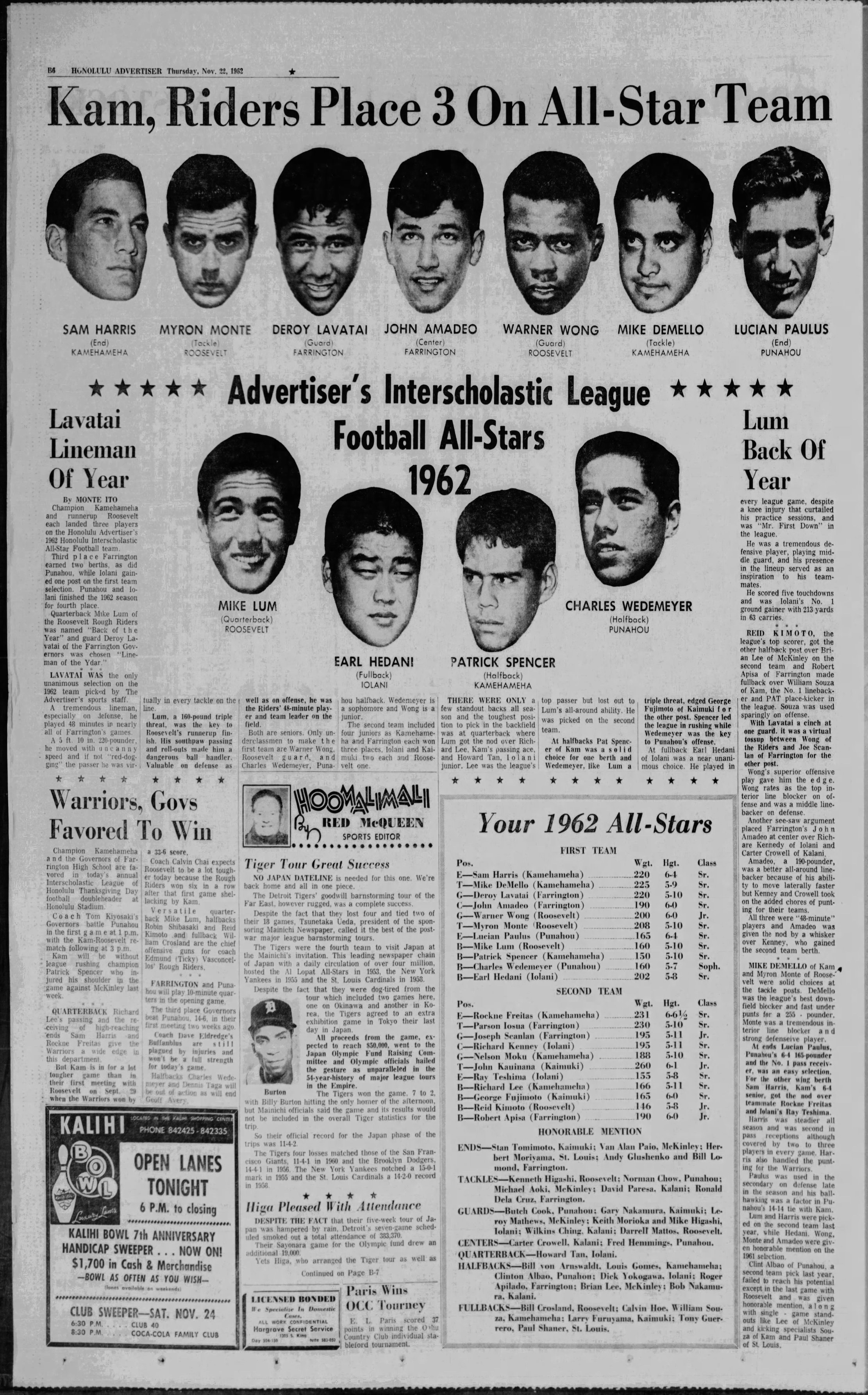 Bertrand High School Football 1962 Roster: See Who Played That Year!