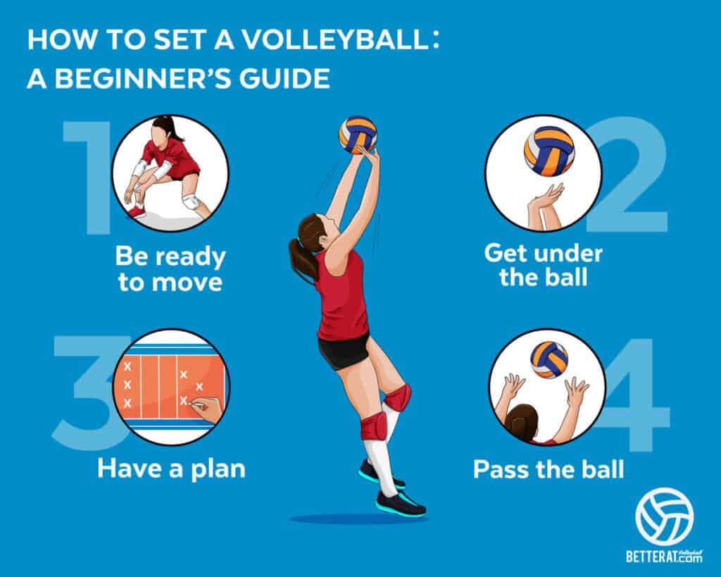 How Many Sets Are There in Volleyball? Quick Guide for Beginners!