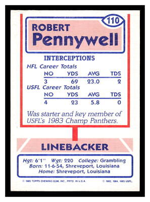 You Need a 1980 Topps Robert Pennywell Football Card (Here is a Guide to Pricing)