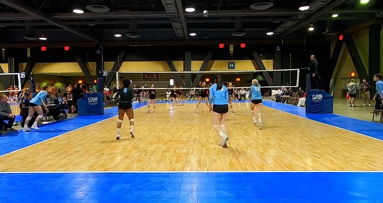 Best camera to record volleyball games: (Buyers Guide)