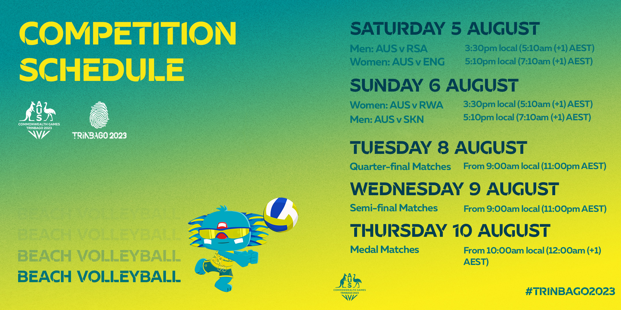 Beach Volleyball Live Commonwealth Games Updates: Scores, Schedules & Where to Watch.