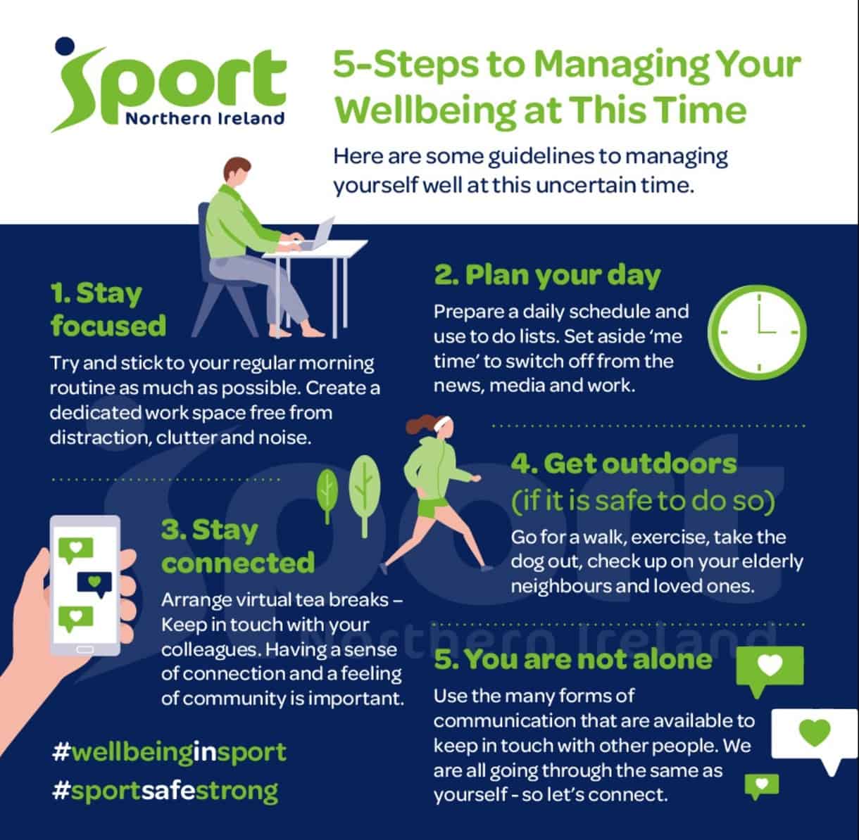 What is connected sport? Here are 5 things you need to know!