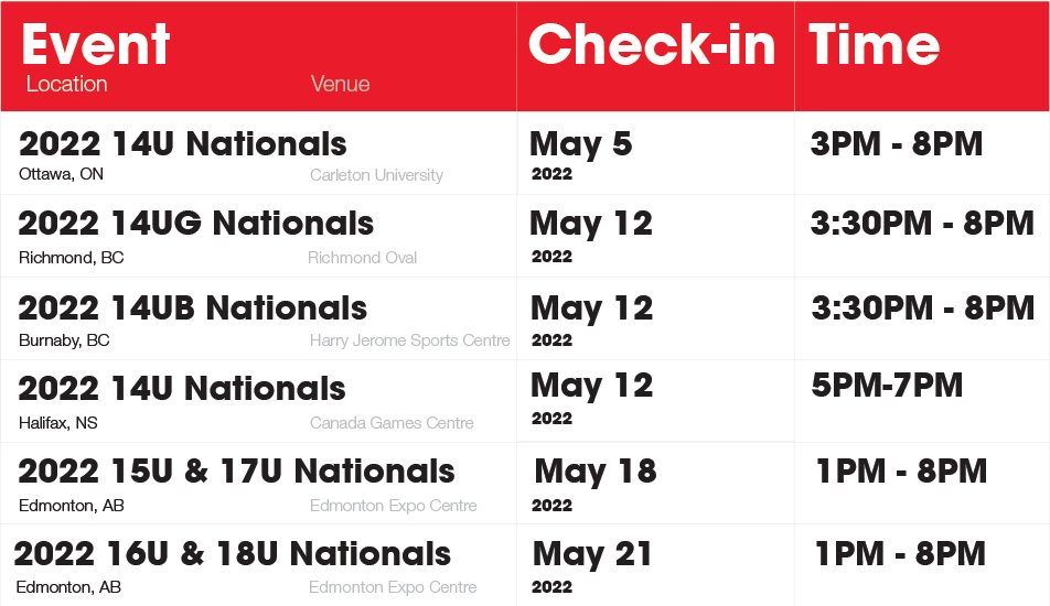 Canada Games Volleyball Schedule: Find Out When to Watch!