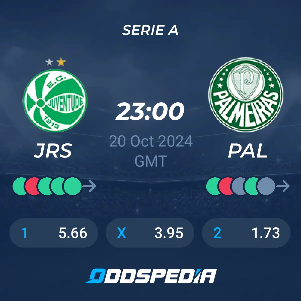 Juventude x Sport: Get the Best Palpites,Odds and Predictions Right Now!