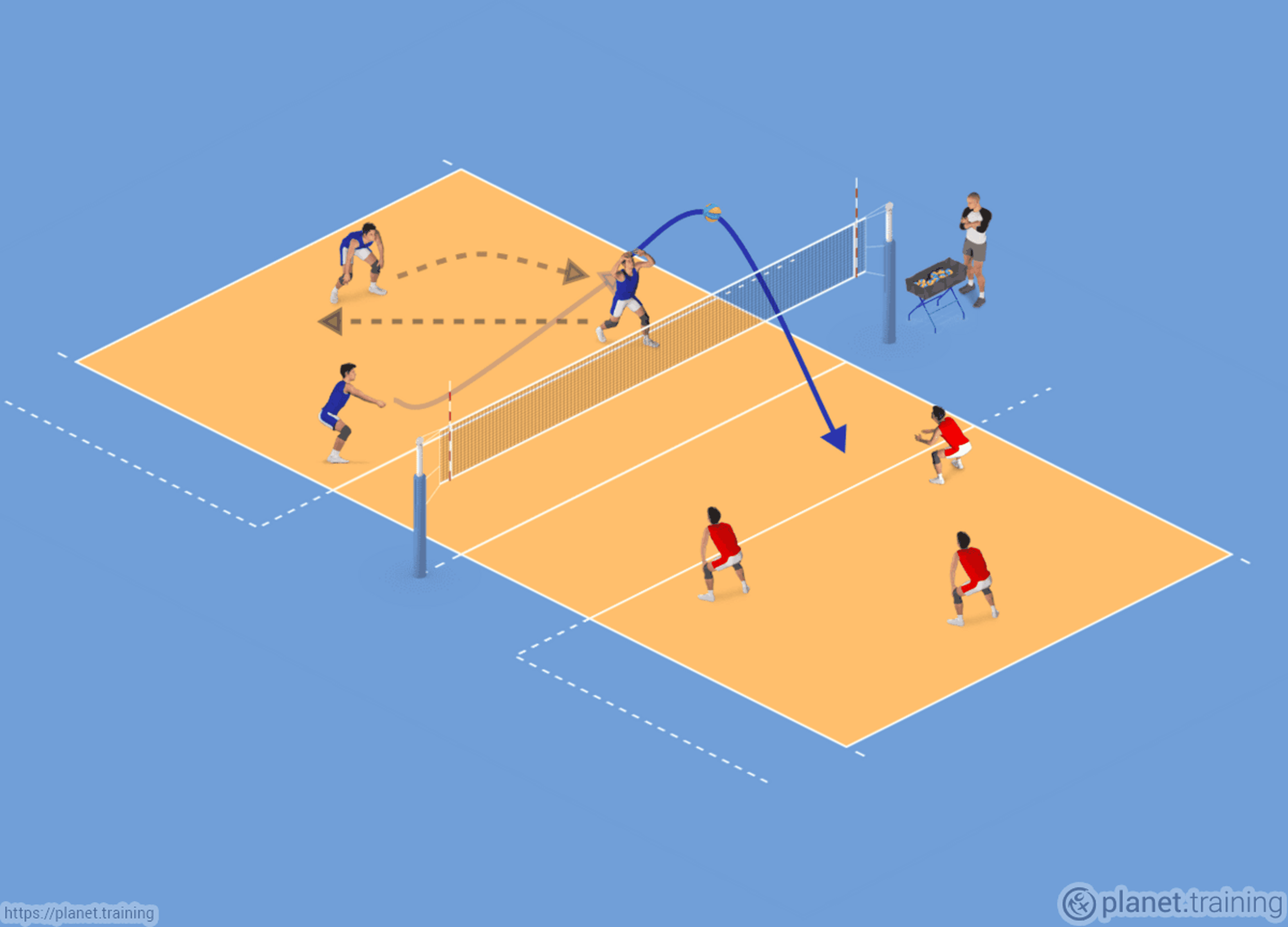 Fun Warm Up Volleyball Games: Simple Ideas for Practice!