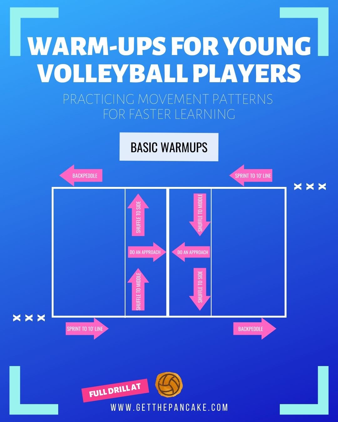 Best Warm Ups: Fun Volleyball Games for Beginners!