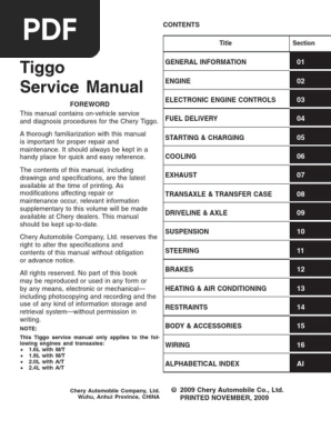 Manual Tiggo 5x Sport PDF: Easy Download and Complete Guide!