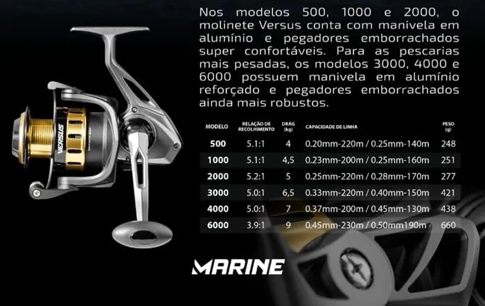 Whats the Best Marine Sports Molinete? Comparing Top Models for Performance.