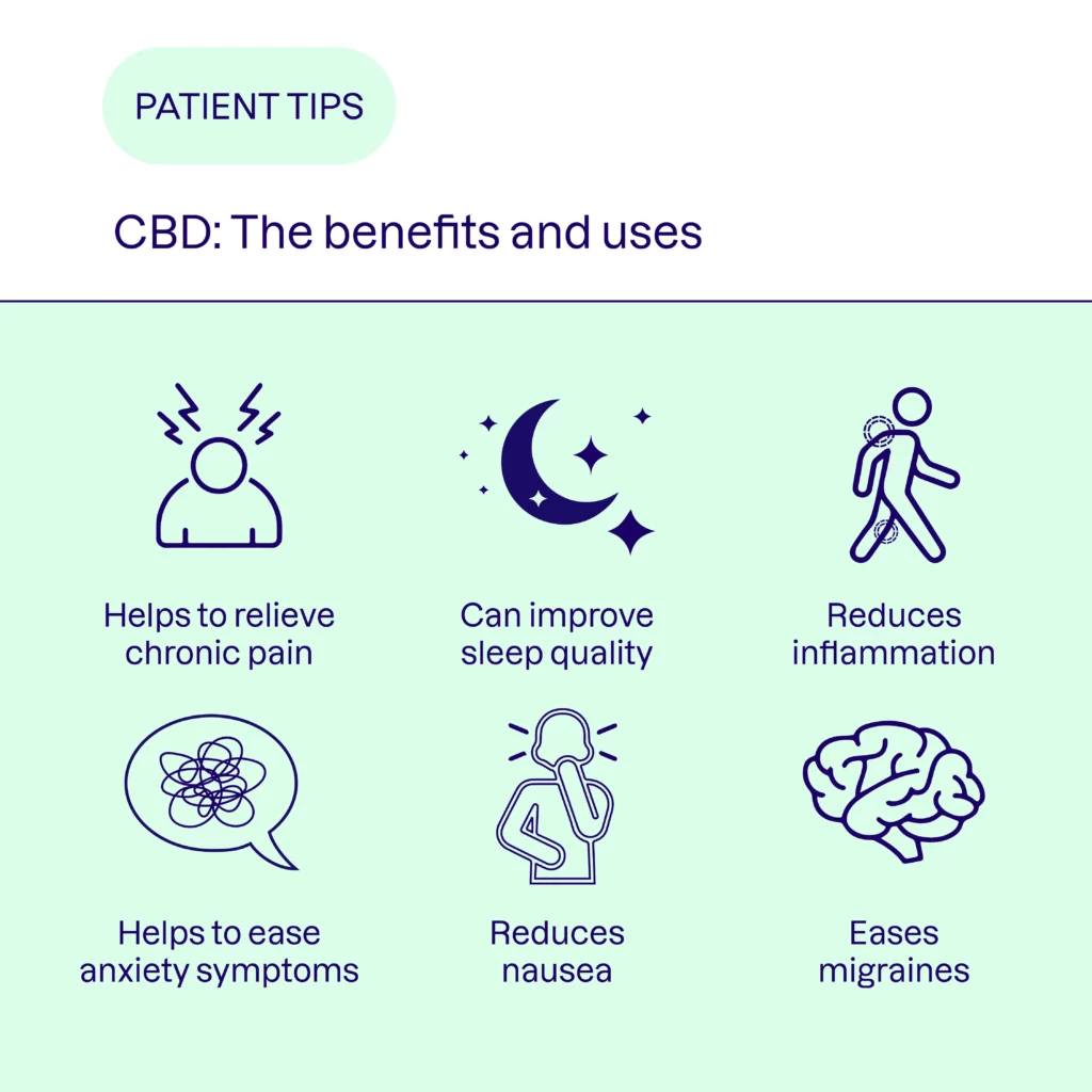 cbd sport Benefits: Improve Focus and Reduce Pain.