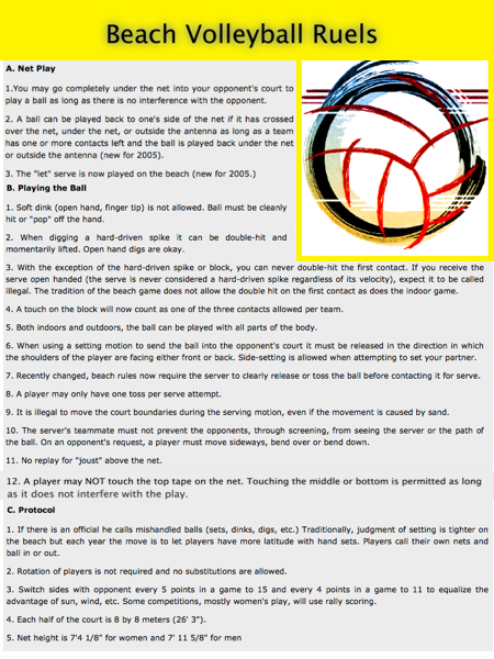 Beach Volleyball Rules of the Game: Simple Guide for Beginners & How to Play