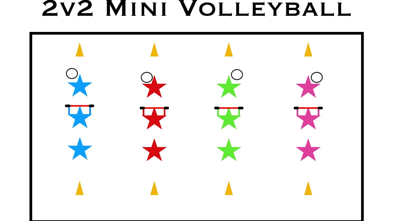 Volleyball Games for Physical Education: Easy to Learn and Play!