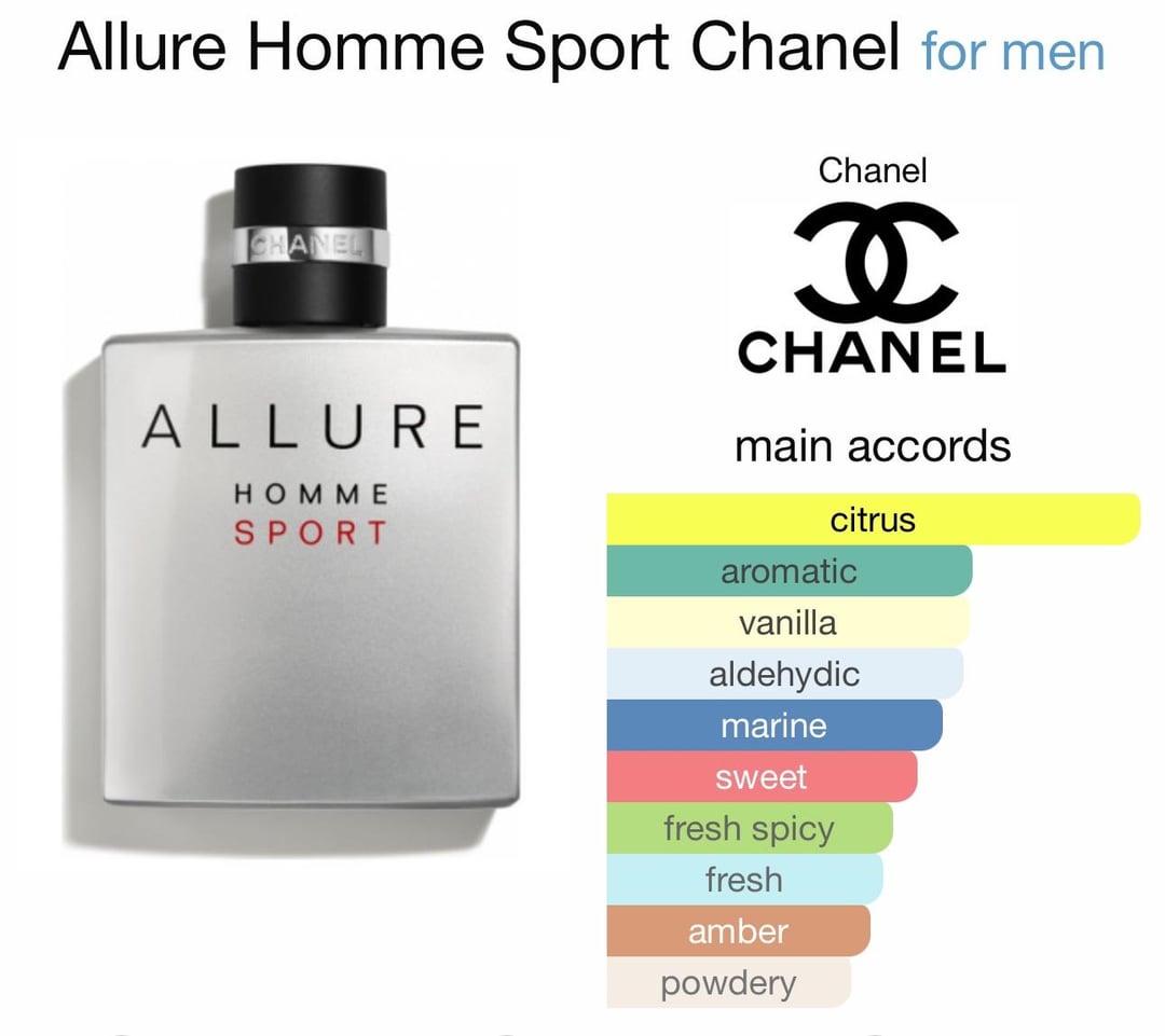 Alure Home Sport: The Best Way to Exercise at Home?