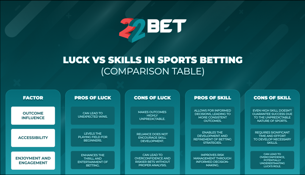 Feeling Lucky? Sports Betting Guide for Beginners and Pros!