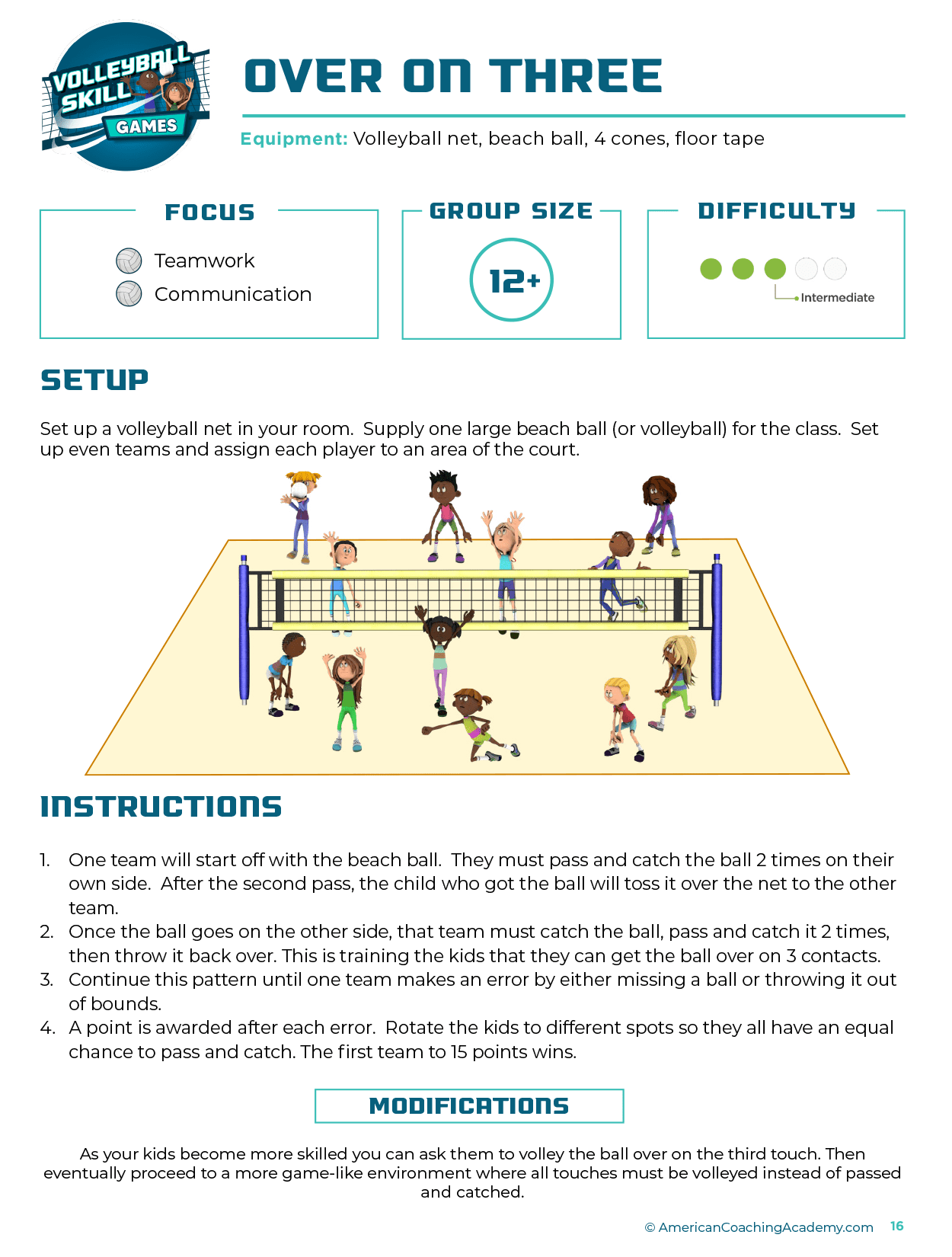 Simple Modified Volleyball Games for Elementary Students!