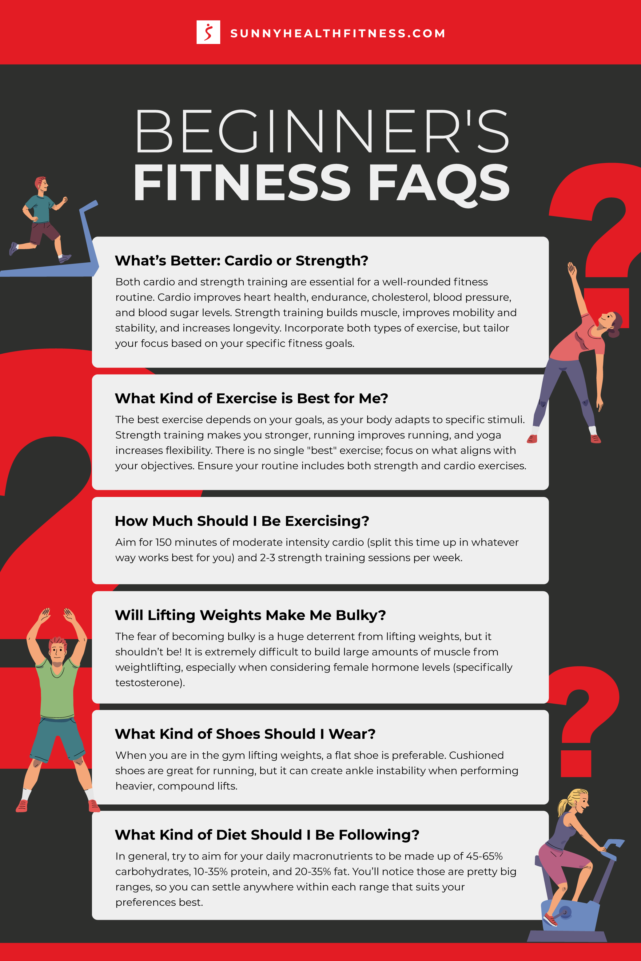 New to Sport Fitness? Beginners Guide for Results.