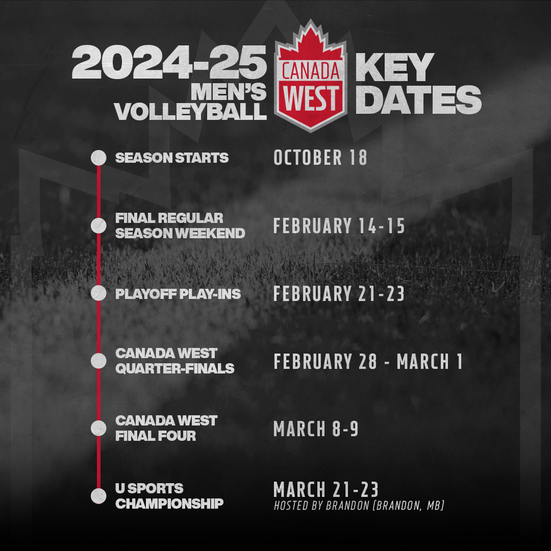 Canada Games Volleyball Schedule: Find Out When to Watch!